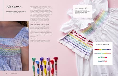 Smocking Couture Guide pour moderniser vos tissus sans outils complexes
