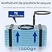 RESPECTED BRO-Magnetic-Phone-Ring-Holder with Dual Rings, Compatible with iPhone 17/16/15/14/13/12, Multifunctional Stand for Desk, Office, Gym, Kitchen & All Metal Surfaces, Finger Loop Grip (Black)