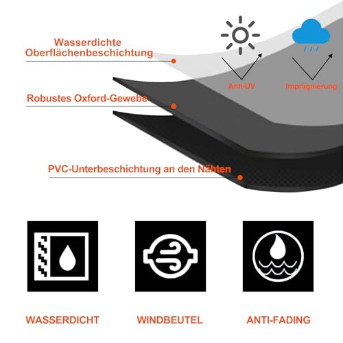 Schutzhülle Fürfeuerschale Für Solo Stove, Runde Feuerstellenabdeckung Für Den Außenbereich, Uv-Beständig , Rauchfreie Gewebe Feuerkorb ,Feuerstelle Abdeckung(Yukon - 71D x 42H)