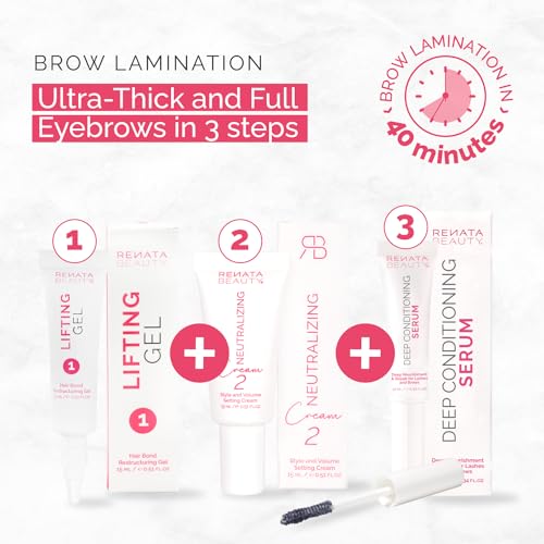 RB RENATA BEAUTY Lash and Brow Conditioner Serum – Regenerating & Repairing Serum – Deep Conditioning Eyebrow & Eyelash Serum for post-Lamination and Lash Lift Aftercare – Lash and Brow Daily Care - Image 7