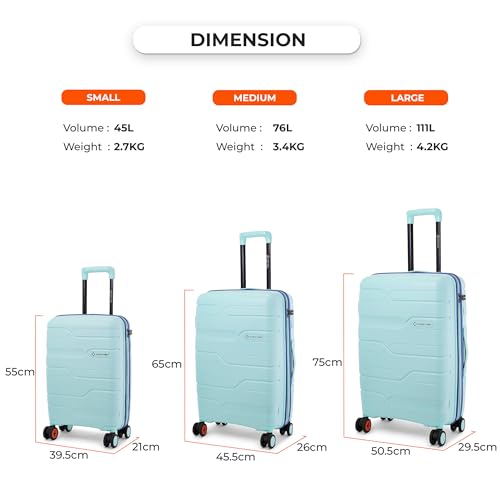 Image of Nasher Miles Cannes Hard-Sided Polypropylene Cabin Luggage 20 inch | 55cm | 8 Wheels Small Trolley Bag for Travel | Suitcase (Pastel Green Blue)
