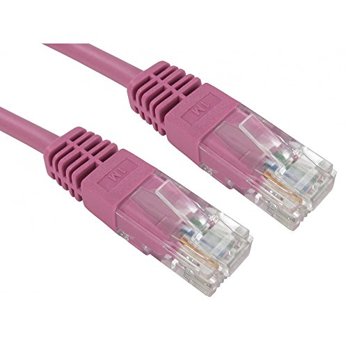 ALIDA SYSTEMS Cavo di rete professionale da 1,5 m – qualità premium (26 AWG 100% rame), CAT5e (migliorata), RJ45, Ethernet, patch, LAN, router, modem, 10/100, rosa