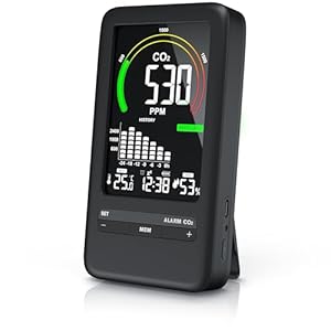 Brandson CO2-Messgerät 306649 mit Akku 2000 mAh