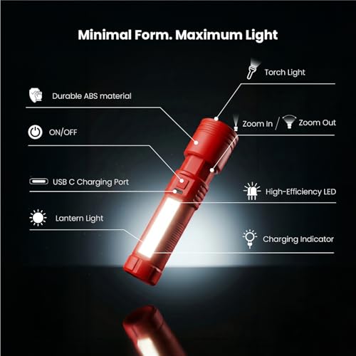 Image of wipro Zoom Pro Multi-Functional LED Pocket Torch | 3 Torch Mode, 1 Lantern Mode | 1200mAh Battery with Upto 6 Hours Back up | Pack of 4
