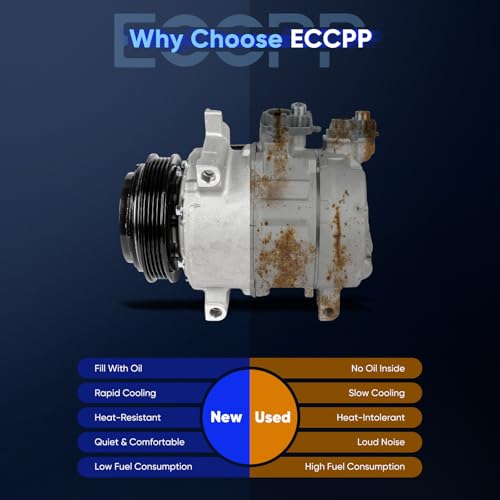 Image of ECCPP AC Compressor Fit for Ford for F-150 5.0L 2018-2020 | AC Compressor with Clutch Rapid Cooling