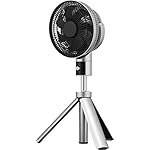 ドウシシャの扇風機 TLKF-1201DSI