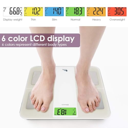 Himaly Bluetooth Rechargeable Bathroom Scale: Accurate Body Weight, BMI, and Fat Composition Monitor (400 lbs)