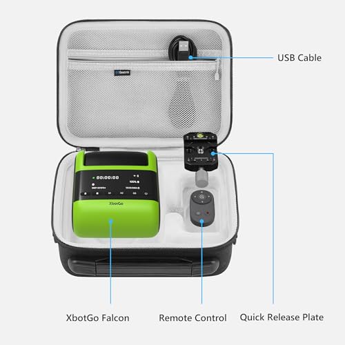 GEEKRIA Hard Shell Travel Case Compatible with XbotGo Falcon, Tracking Sport Camera Carrying Bag (Dark Grey) by GEEKRIA - Used condition - Image 3