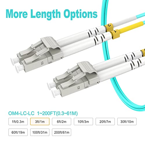 3ft(1m) OM4 LC LC Fiber Patch Cables MMF Multimode, Options 1ft~200ft, Fiber Optic Cable Duplex, 50/125μm 40G/100G LSZH OD 2.0mm - Image 3