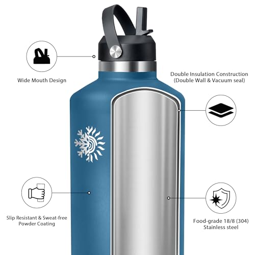 Image of 64oz Insulated Water Bottle, Triple Wall Vacuum Stainless Steel Bottle, 48H Cold & 24H Hot, Leak-Proof BPA-F Jug with Straw & Spout Lids for Sports & Outdoor