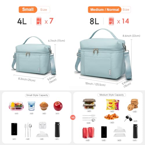 Image of NOL Natural Organic Lifestyle Insulated Lunch Bags for Women Cooler Bag Lightweight Nylon Waterproof Lunch Box For Work (Small, Light blue)