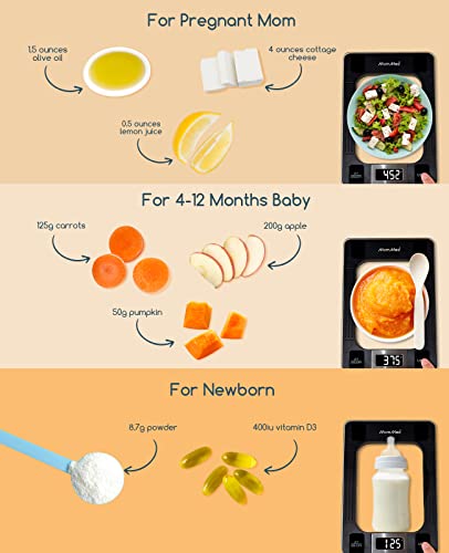 Kitchen Scale, Food Scale Digital Weight Grams, Ounces And Other Units, Digital Food Scale Specially Designed For Pregnant Women And Mothers, 15Kg Large Range Kitchen Scale To Meet All Your Needs #TOP2