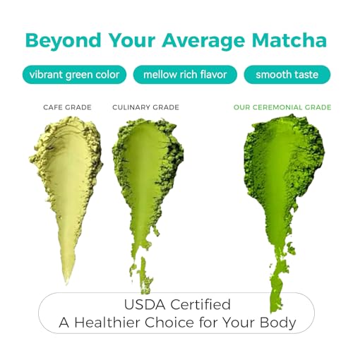 Emerail Ceremonial Grade Matcha Powder