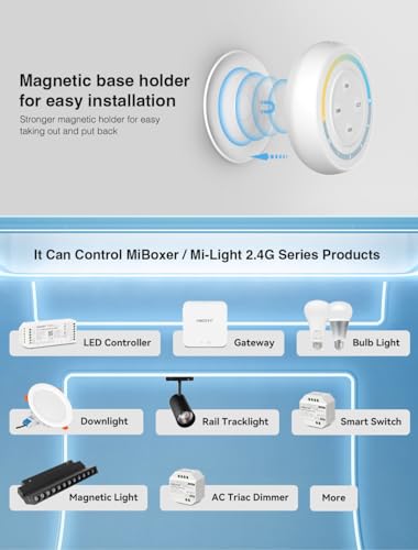Image of LGIDTECH S1W+ CCT 4-Zone Sunrise Remote Controller,Compatible with Miboxer Single Color & Dual White Series LED Lamp,Strip Controller