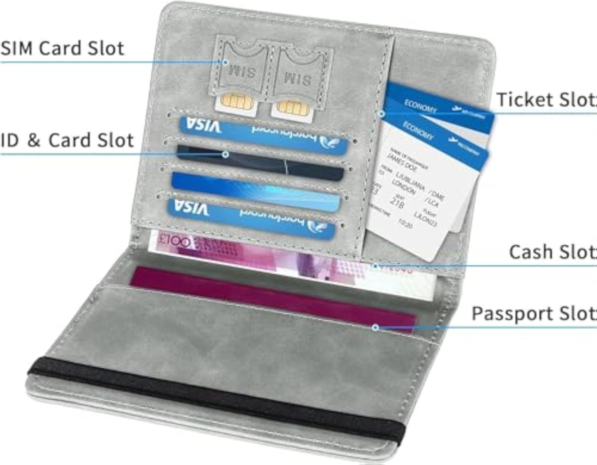 Passport Holder Cover Travel Wallet Organiser, Passport Case