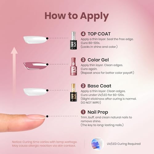 Image of Beetles Pink Gel Polish - 15ML /0.51Fl Oz, Pink Gel Nail Polish, Same Color Same Bottle STAY SHINING Series, Soak Off UV LED Lamp Spring Nails Art, Long-Lasting Manicure Salon DIY Home Nails