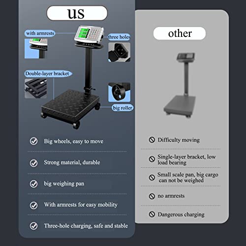 Báscula industrial plegable con ruedas y pantalla digital miniatura 5