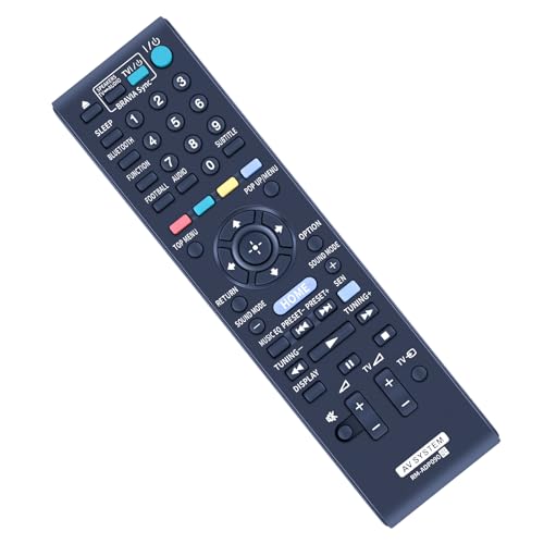 CLVIZCXOM RM-ADP090 Remote Control Replacement for Sony DVD Home Theatre BDV-E2100 BDV-E4100 BDV-EF1100 BDV-E3100 BDV-E6100 RMADP090 Remote Control - Image 8
