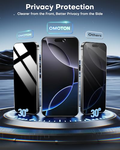 Image of OMOTON 2 Pack for iPhone 16 Pro Privacy Screen Protector 6.3 inch