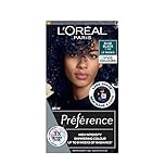 L'Oréal Paris Permanent Hair Colour, Long-Lasting Shine and Intense Colour, For up to 8 Weeks, Preference Vivids (Colorista), Blue Black 1.102, x1 pack