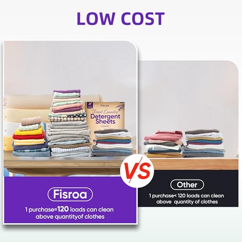 Image of Fisroa Travel Laundry Detergent Sheets 120 Loads Lavender