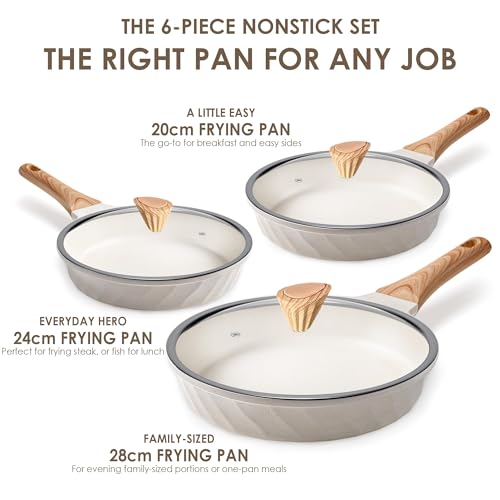 RIOVARM Antiaderente Set di padelle con coperchi Induzione Set di padelle con manico resistente al calore In granito Padella per omelette senza PFOA In marmo Set di pentole 20cm 24cm 28cm - immagine 3