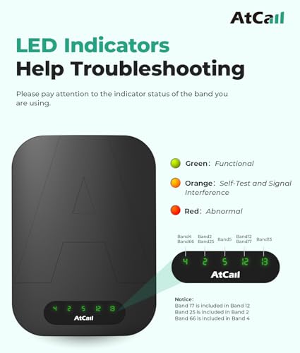 Image of Cell Phone Booster for RV Truck, Support All U.S. Carriers Verizon AT&T T-Mobile 5G 4G LTE, Omni-Directional RV Cell Phone Booster FCC Approved