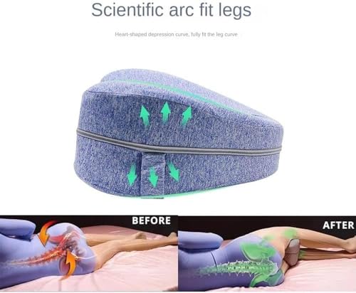 KCRPM Pillow, Alignment Pillow - Relieve Hip Pain & Sciatica, Leg Pillow for Relieving Leg, Back, Knee Pain