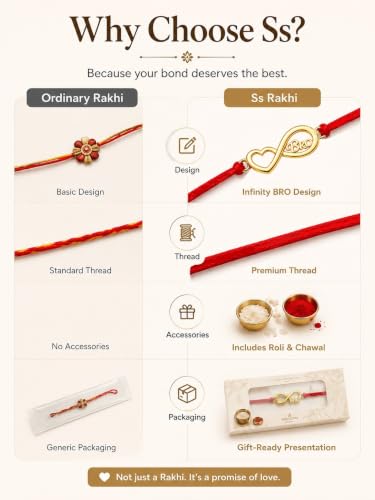Image of Gold Plated Designer Rakhi Bracelet for Brother | Infinity, Heart, Evil Eye & BRO Designs | Raksha Bandhan Rakhi with Roli Chawal & Greeting Card