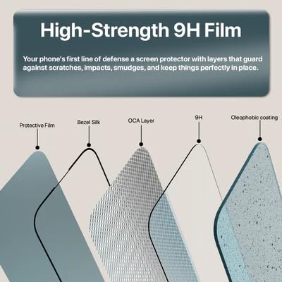 Image of Gorilla Matte Tempered Glass Compatible For Xiaomi 15 [Pack of 2] - Anti Glare, Scratch Resistant, Edge to Edge Protection With Easy Installation Kit & Case Friendly Fit.