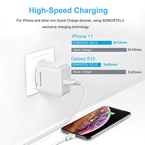 Image of Quick Charge 3.0 18W USB Wall Charger, SOMOSTEL Portable Travel Fast Charger Power Adapter Compatible with iPhone 11 /XR /X,8 /7 /6S /6 Plus,Samsung S10 Note 9,Moto,LG,Google Pixel,HTC,Kindle,iPad[2 Pack]