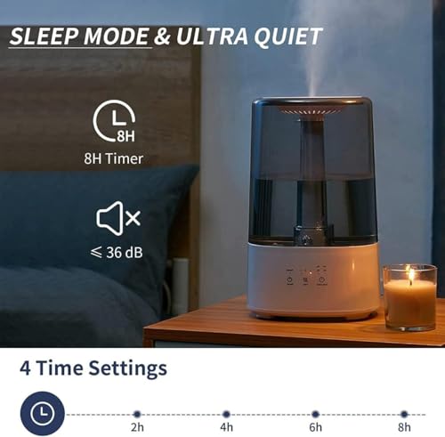 Image of Smart Ultrasonic 3.2L Air Humidifier for Room moisture Ultrasonic Fragnance Humidifiers Cool Mist for Dryness Aromapathey Essential Oil Diffusers for Home,Office,Spa,Nursery & Baby