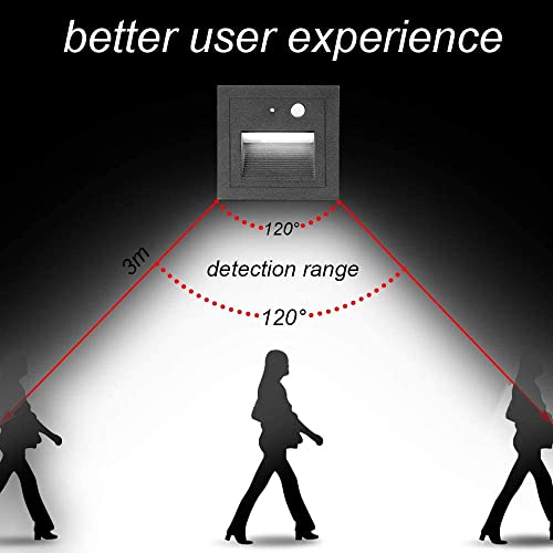 Fvtled 4 Pack Led Step Light With Motion Sensor, 3W Indoor Outdoor Led Recessed Stair Light Ip65 Waterproof For Hallway, Closet, Bedroom (Black Shell, Cool White) #TOP5