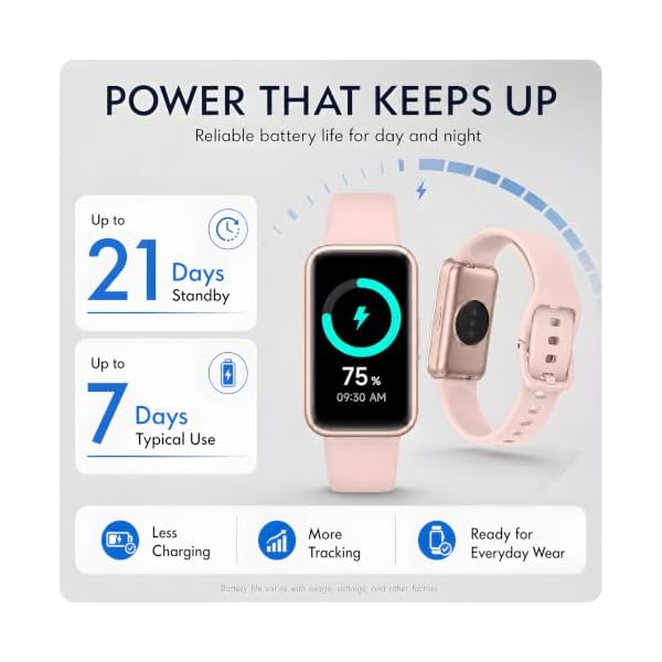 Fitness Tracker for Men & Women with 1.47” HD Display, Heart Rate & SpO2 Tracking, Sleep & Activity Monitor, 100+ Sports Modes, 3ATM Waterproof Smart Band, Suitable for Android & iOS, Pink - Image 4