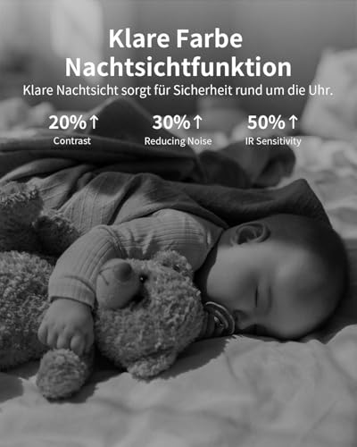 VIM TAG 2,5K Überwachungskamera Innen,5G WLAN Innenkamera, 360° Kamera Überwachung Indoor,AI-Bewegungserkennung,Auto Tracking,2-Wege-Audio,25M Nachtsicht,mit Babys/Haustiere/Se-nioren,Alexa,SD &Cloud