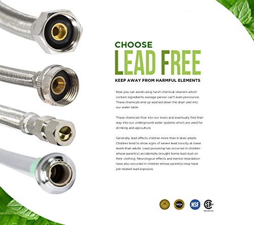 Highcraft Braided Faucet Connector 20" Long, Stainless Steel, 1/2" Ips X 3/8" Female Compression Fitting, Connects Kitchen Sink To Water Supply, 2 Pack #TOP6