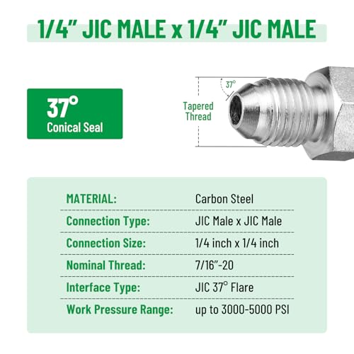 Image of 10 Pack Hydraulic Hose Adapter Fittings: 1 /4 inch JIC Male x 1 /4 inch JIC Male, Straight Tube Hydraulic Connectors with Protection Cover