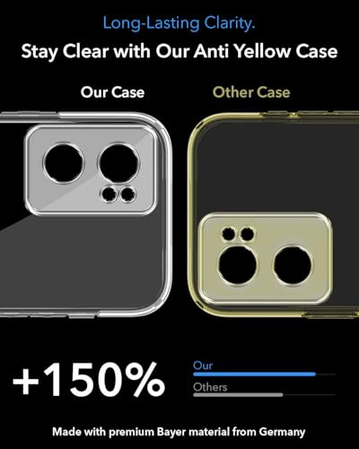 Image of Jkobi Lifetime Anti-Yellow MagSafe Compatible Clear Back Cover Case for OnePlus Nord CE 2 5G (Sleek Hard Crystal | Shockproof and Camera Protection)