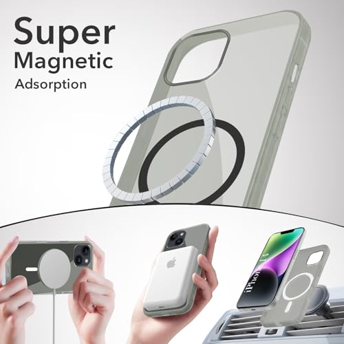 Image of Jkobi Lifetime Anti-Yellow MagSafe Compatible Clear Back Cover Case for Apple iPhone 14 (Sleek Hard Crystal | Shockproof and Camera Protection)