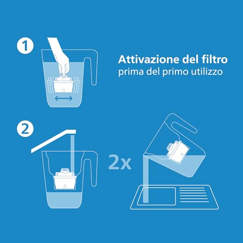 Philips Water Caraffa filtrante + 6 cartucce filtranti di ricambio, Filtrazione Avanzata, flusso rapido, timer elettronico, filtra CLORO, CALCARE, METALLI PESANTI e MICROPLASTICHE, BIANCO, 2.6 litri - Immagine 5