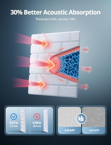 Image of Thickened Acoustic Panels, 10 Pack Self-Adhesive Sound Absorbing Tiles for Walls & Ceilings, Peel & Stick Decorative French Brick wall Panels for Studio, Home Office, Gaming Room, 12 inchx12 inchx0.47 inch, White