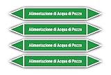Adesivi: 300 x 45 mm, 4 pezzi - Gruppo 1 - Acqua - Marcatura tubazione - secondo DIN 2403 - Lingua: Italiano - Alimentazione di Acqua di Pozzo