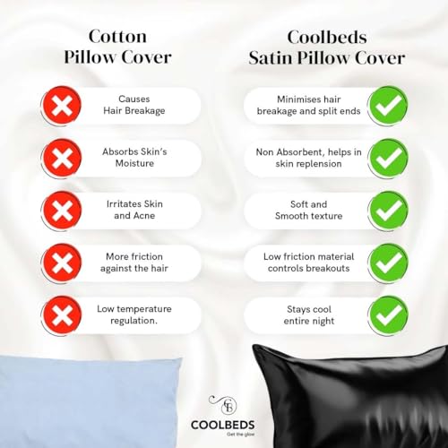 COOLBEDS Satin Pillow Covers Set of 2 with 3 Scrunchies, Pack of 2 - Image 5