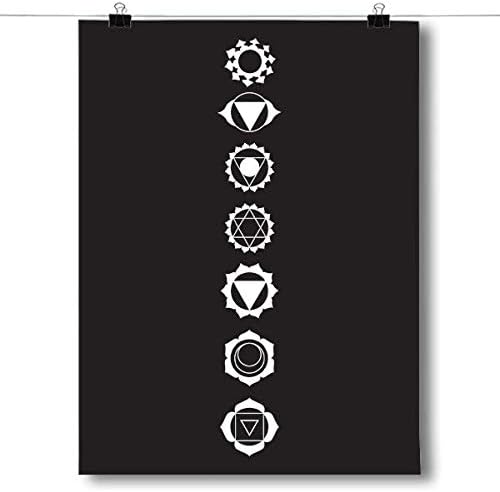 Seven Chakras Decorative Wall Art Poster - Modern Home Decor - Motivational Posters - UV Print 18x24 Poster