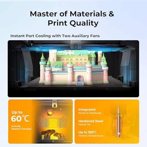 Image of 3IDEA Creality K2 Plus Combo 3D Printer, Multi Color Printing with CFS Max 600mm /s Fast Printing,Dual AI Cameras, Full-auto Leveling, Ready-to-Use FDM 3D Printers, Large Build Volume 350x350x350mm