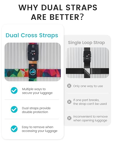 Image of Travelkin Luggage Straps TSA Approved, Suitcase Straps with TSA Lock | Adjustable, Cross luggage belt strap, combination lock, Travel,Reinforced Buckle,multiple colors, locking suitcase belt