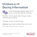 Benadryl Children's Allergy Medicine Chewables with Diphenhydramine HCl, Chewable Kids' Antihistamine Tablets for Relief of Allergy Symptoms Like Sneezing & Itchy Eyes, Grape Flavor, 20 ct