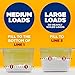 Arm & Hammer Powder Laundry Detergent, Professional Soap for Washing Clothes, 290 Loads, Free and Clear, Bulk 18lb Pail