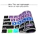 HRH Serato DJ Shortcuts Hotkey Silicone Keyboard Cover Skin for MacBook Pro with Touch Bar 13 Inch and 15 Inch (A2159/A1989/A1706,A1990/A1707) 2019 2018 2016 2017 Release US Version