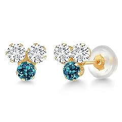 London Blue Topaz, November